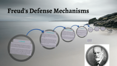 Savunma Mekanizmaları Türleri Nelerdir?